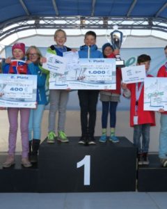 06 GSVC 2015 (copyright Martin Kringel)
